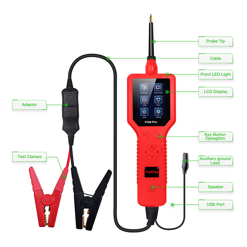 En Yeni Topdiag Power Probe P1 - Power Tools In Automotive incelemesi ve fiyatı