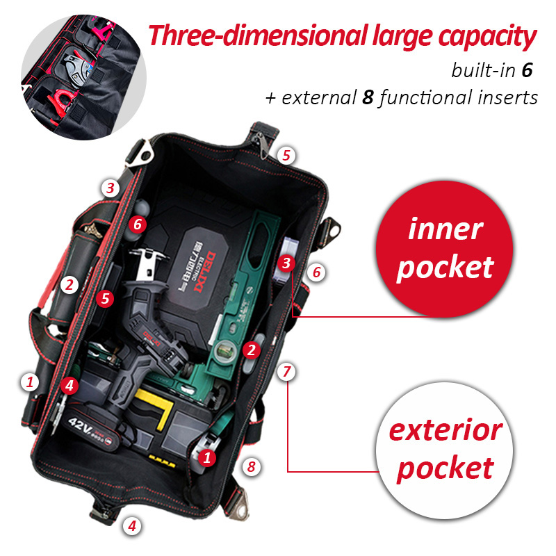 DELIXI elektrikli Oxford tuval - Power Tools Software incelemesi ve fiyatı