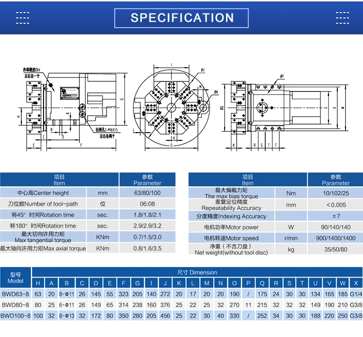 Yeni NewYAXIN BWD Serisi Güçlü - Power Tools In Electrical incelemesi ve fiyatı