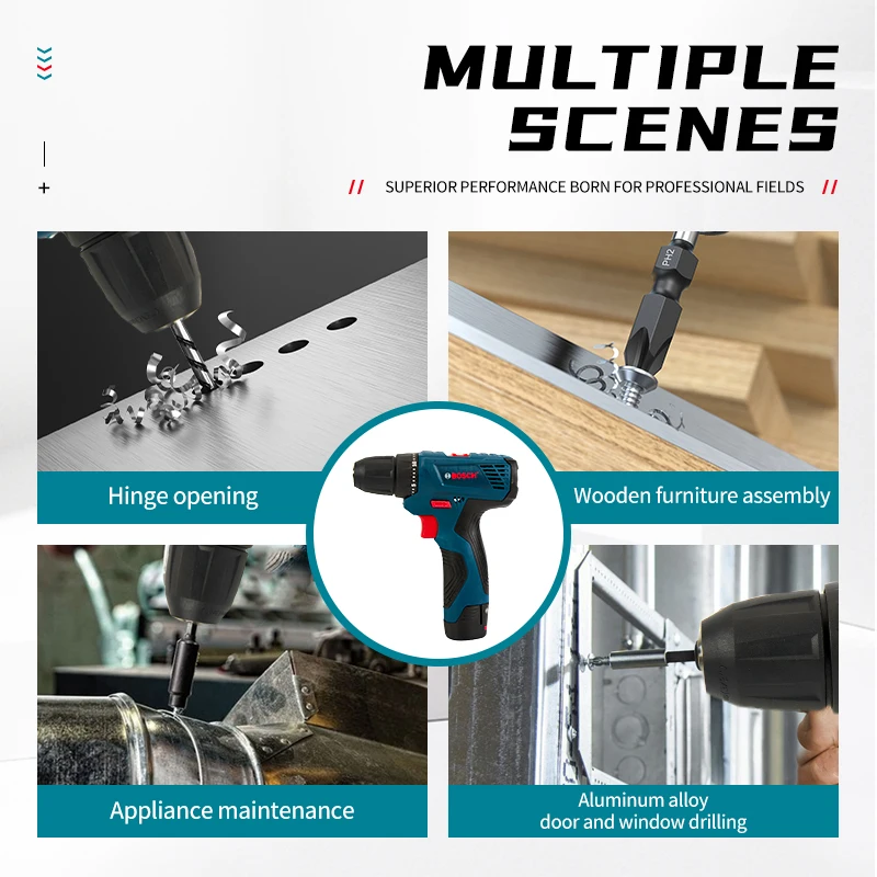 Bosch Profesyonel Elektrikli M - Power Tools Professional incelemesi ve fiyatı