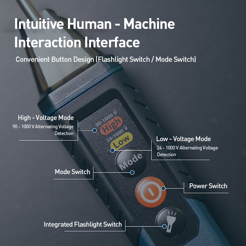 BOSCH PRO GVD 1000-17 Gerilim  - Power Tools Professional incelemesi ve fiyatı