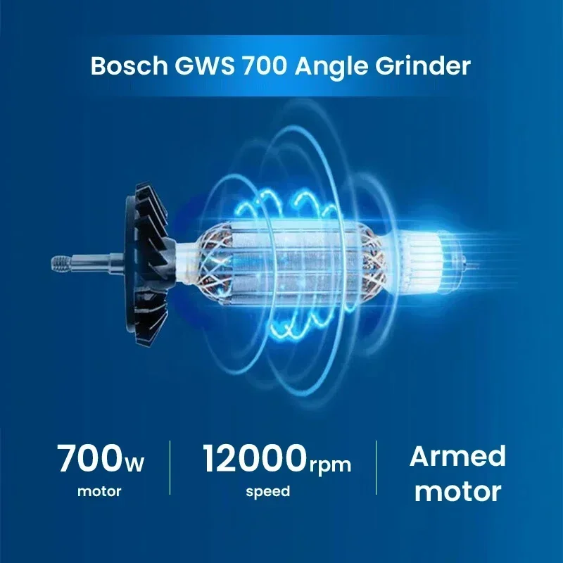 BOSCH GWS 700 Kablolu Açılı Ta - Power Tools Professional incelemesi ve fiyatı