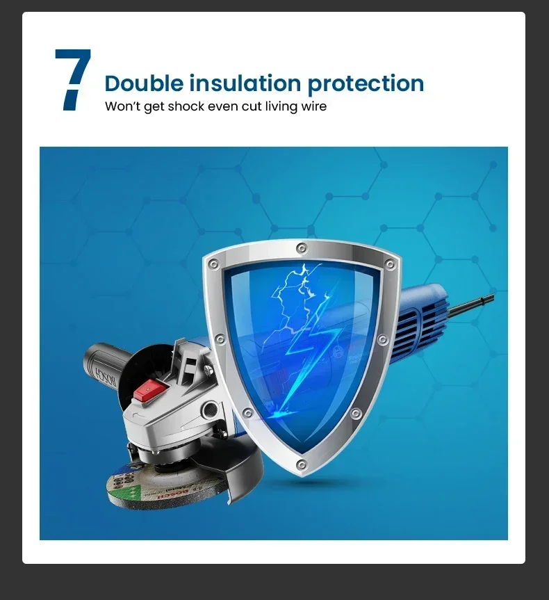 BOSCH GWS 700 Kablolu Açılı Ta - Power Tools Professional incelemesi ve fiyatı