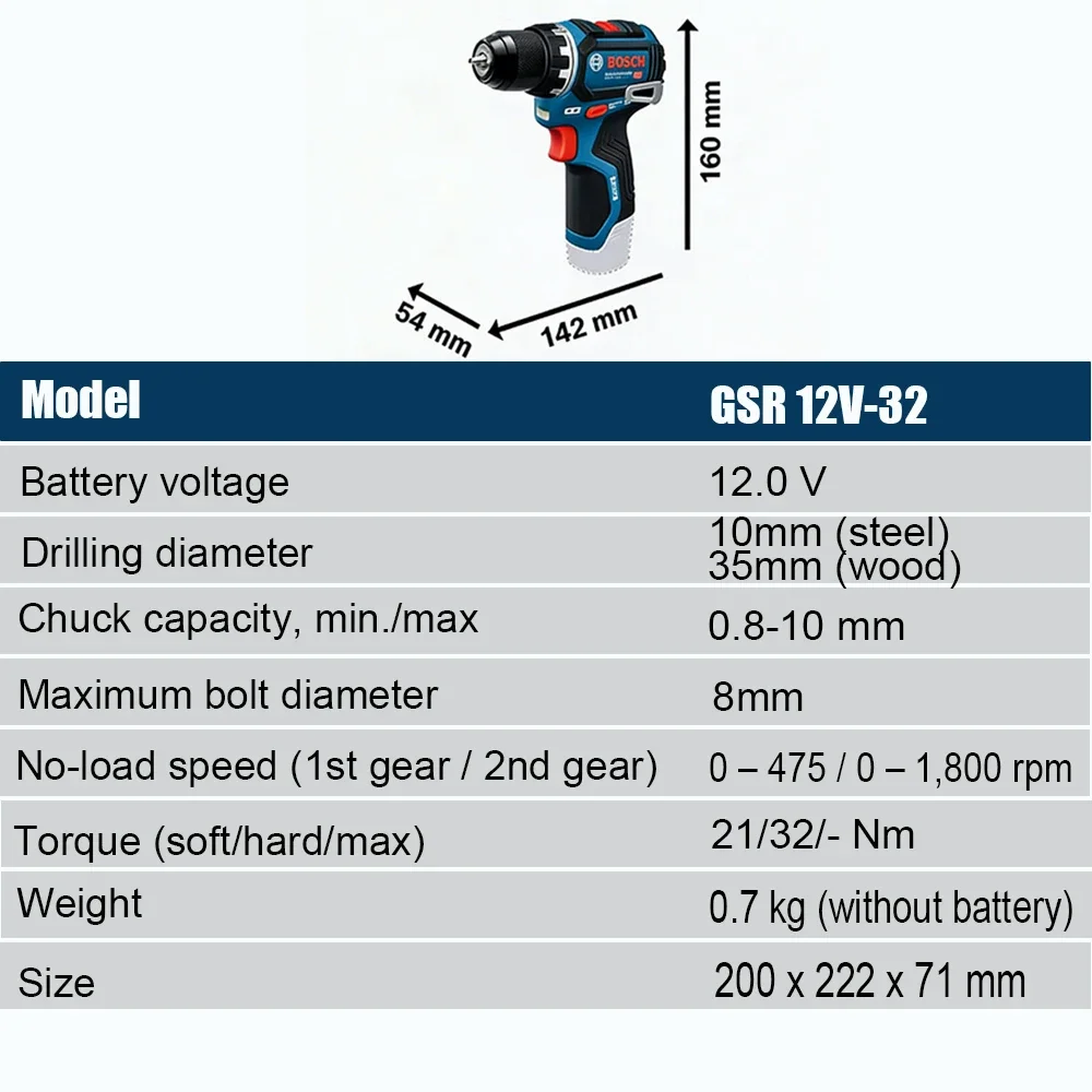 Bosch Professional GSR 12V-32  - Power Tools Professional incelemesi ve fiyatı