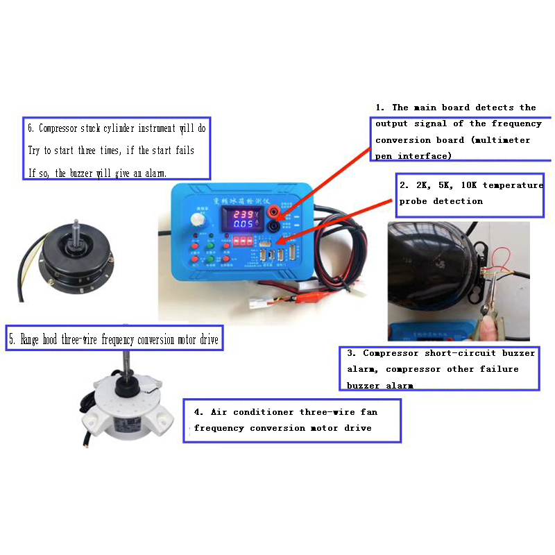 Invertör buzdolabı klima çamaş - Power Tools English incelemesi ve fiyatı