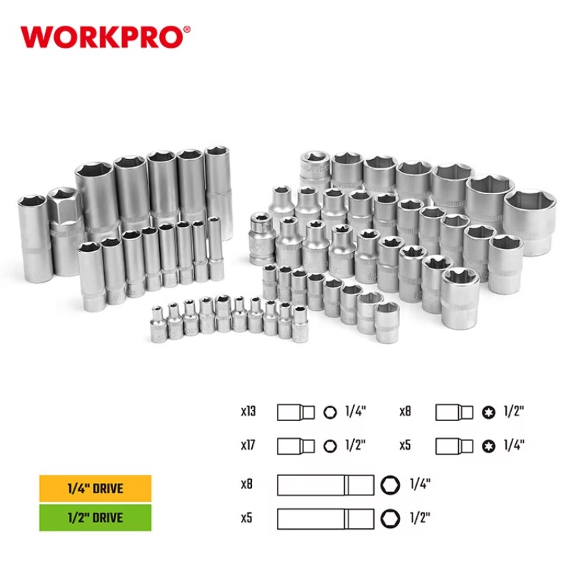 108 Parça Profesyonel Mekanik  - Power Tools Professional incelemesi ve fiyatı