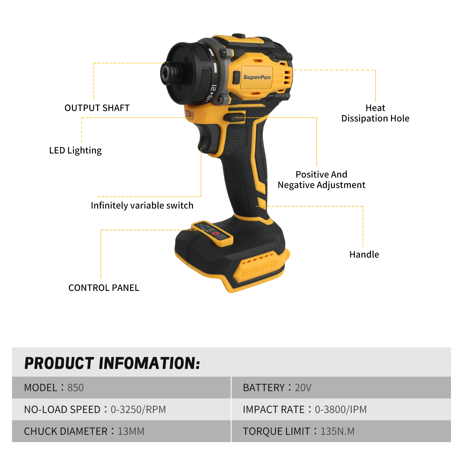 SuperPan Profesyonel Fırçasız  - Power Tools Professional incelemesi ve fiyatı