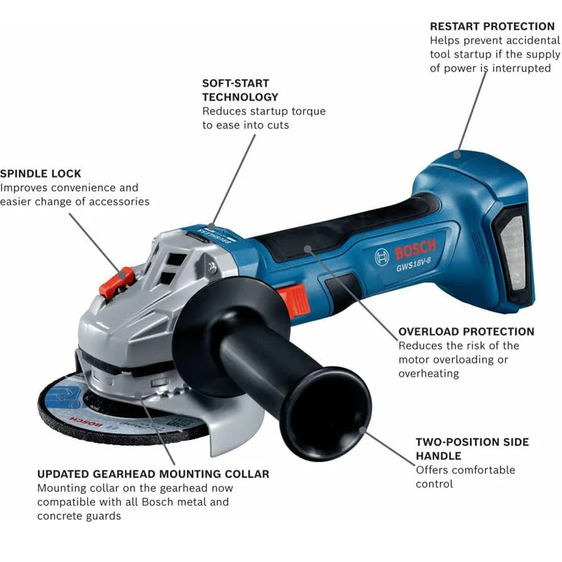BOSCH GWS18V-8 18V Fırçasız St - Power Tools Grinder incelemesi ve fiyatı