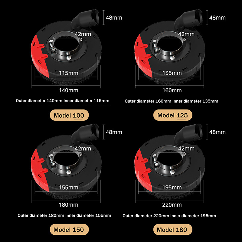 SICAK! Açılı Taşlama Makinesi  - Power Tools Grinder incelemesi ve fiyatı